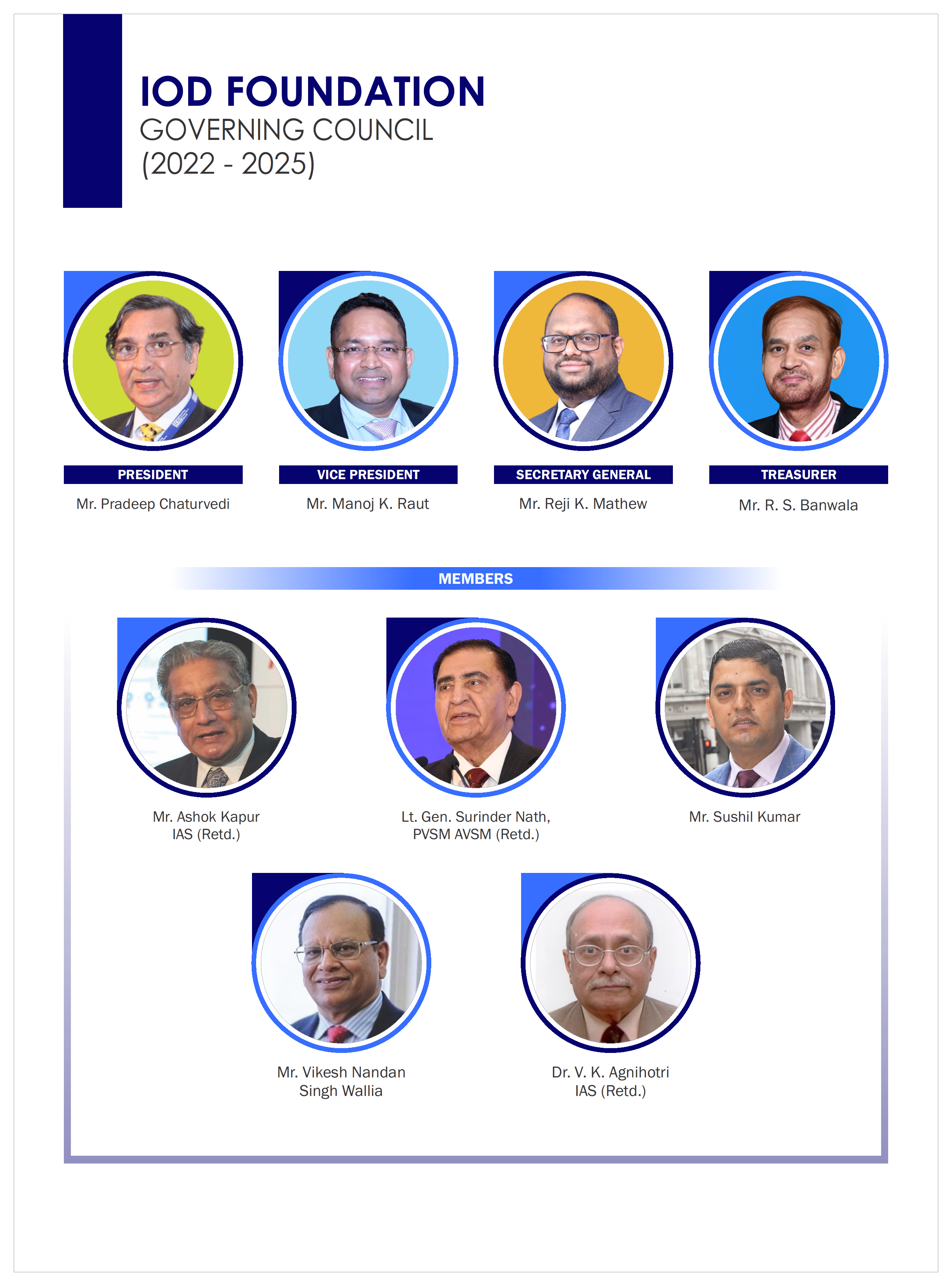 IOD Foundation Speakers